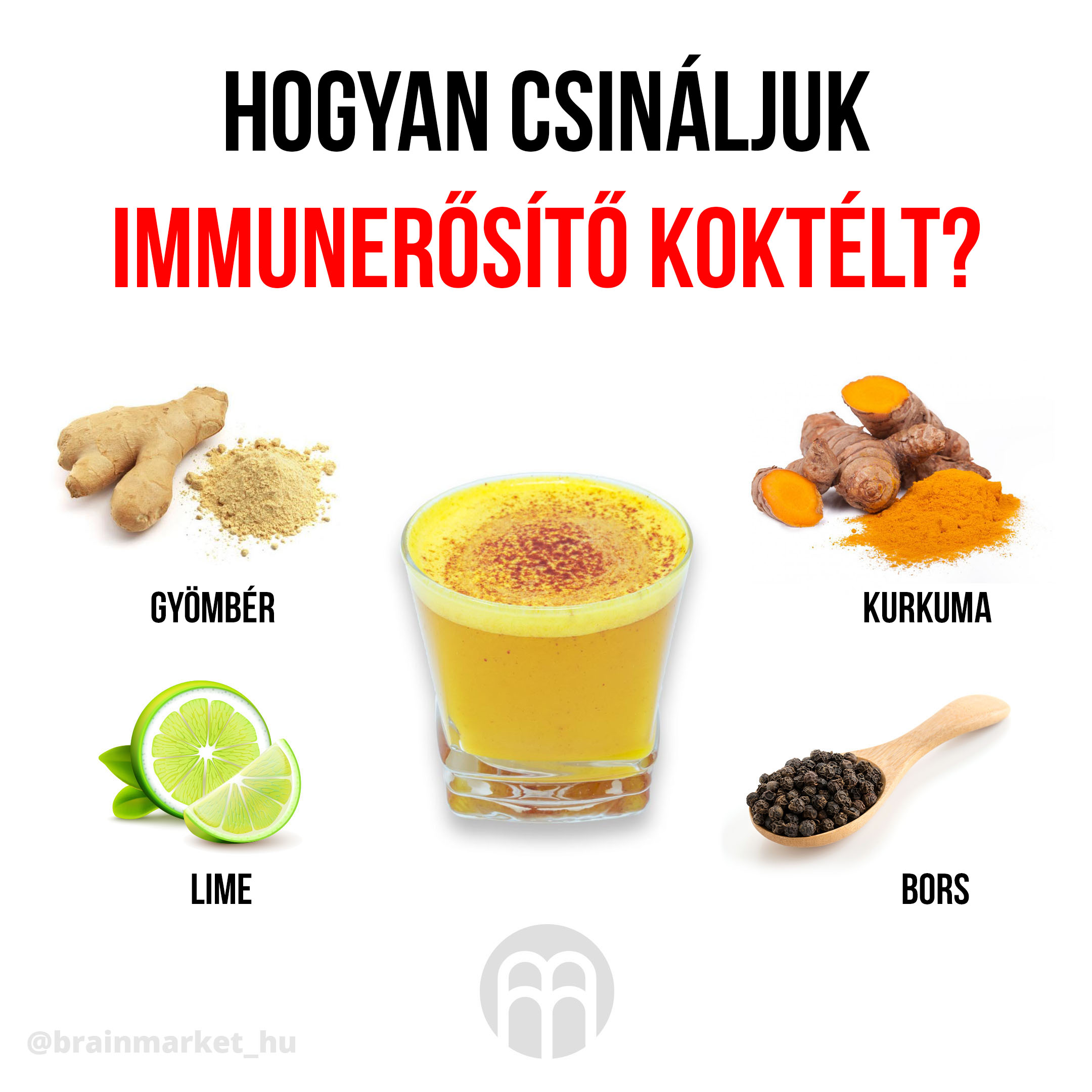 immunity_shot_infografika_brainmarket_hu